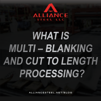 What is Multi – Blanking and Cut to Length Processing?